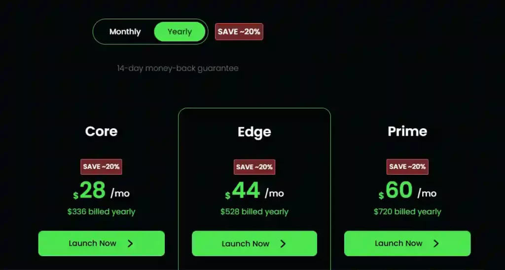 Is ForexVPS.net Worth It? 12-Month Test Reveals All (2026) 6 ForexVPS Pricing Plan