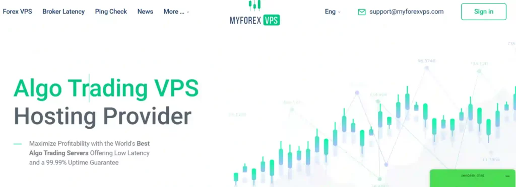 Is ForexVPS.net Worth It? 12-Month Test Reveals All (2026) 9 MyForexVPS