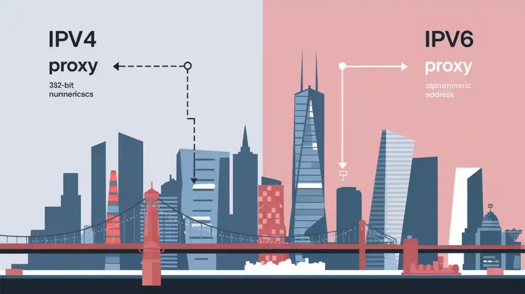 أفضل 8 مقدمي خدمات البروكسي في أستراليا لعام 2026 | أكثر من 40 مليون عنوان IP وخدمة الدعم على مدار الساعة طوال أيام الأسبوع 24 مزود الوكيل الأسترالي يتعامل مع IPv4 و IPv6