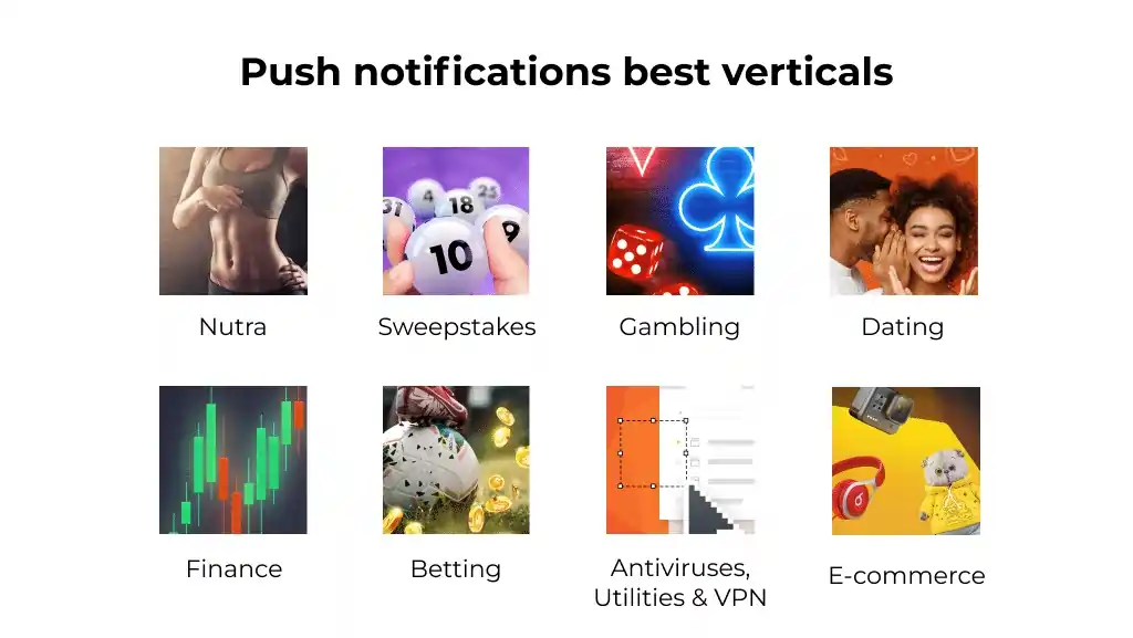 إعلانات الإشعارات الفورية الرئيسية: دليل النجاح خطوة بخطوة لعام ٢٠٢٥ ١ اختيار عروض الإعلانات المباشرة والقطاعات العمودية المناسبة