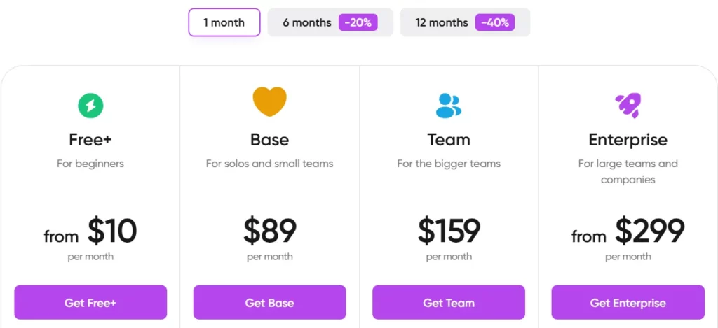 Dolphin Anty Free Trial: How to Get It and What to Expect 9 Dolphin Anty Pricing Plans