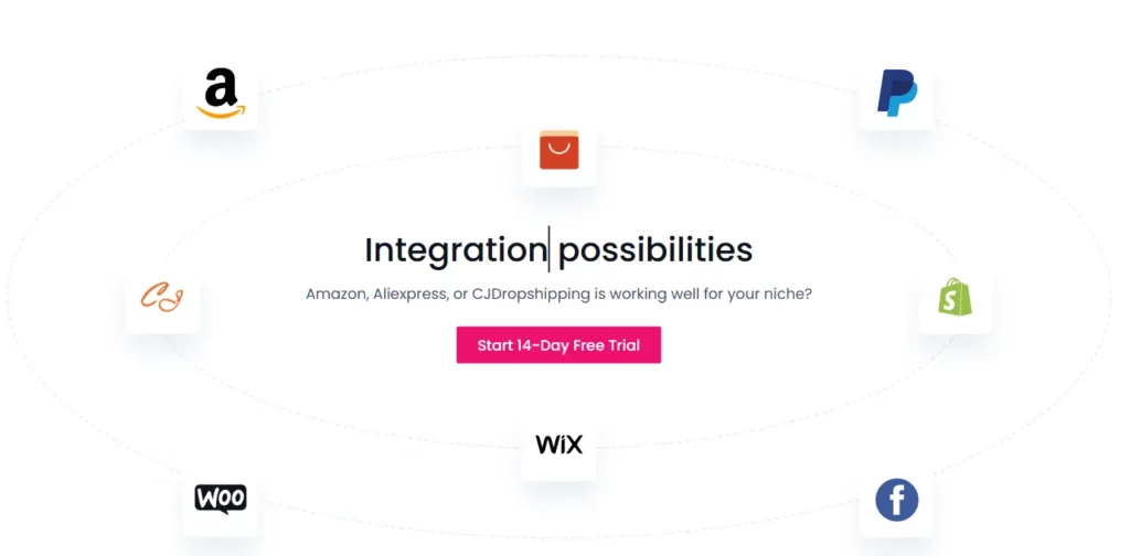 Minea vs Sell The Trend 2026: Which Tool Wins for Dropshippers? 5 Sell The Trend - API & Integration Capabilities
