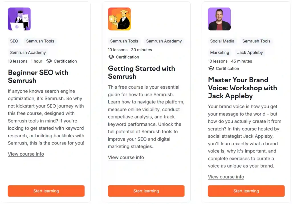 Revue de Semrush Academy : Formation marketing gratuite – Effet de mode ou succès ? 4 Semrush Academy : un aperçu détaillé des cours