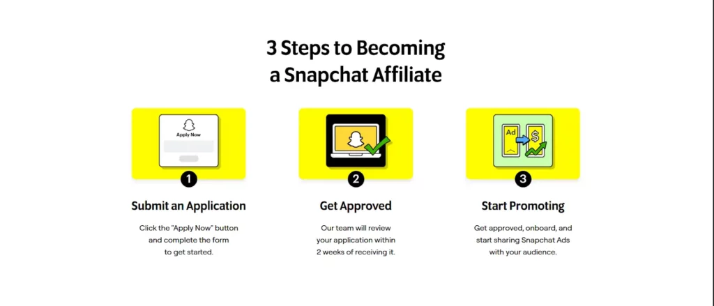 How to Make Money With Snapchat Affiliate Program | 2026 Guide 3 Snapchat Affiliate Program Works