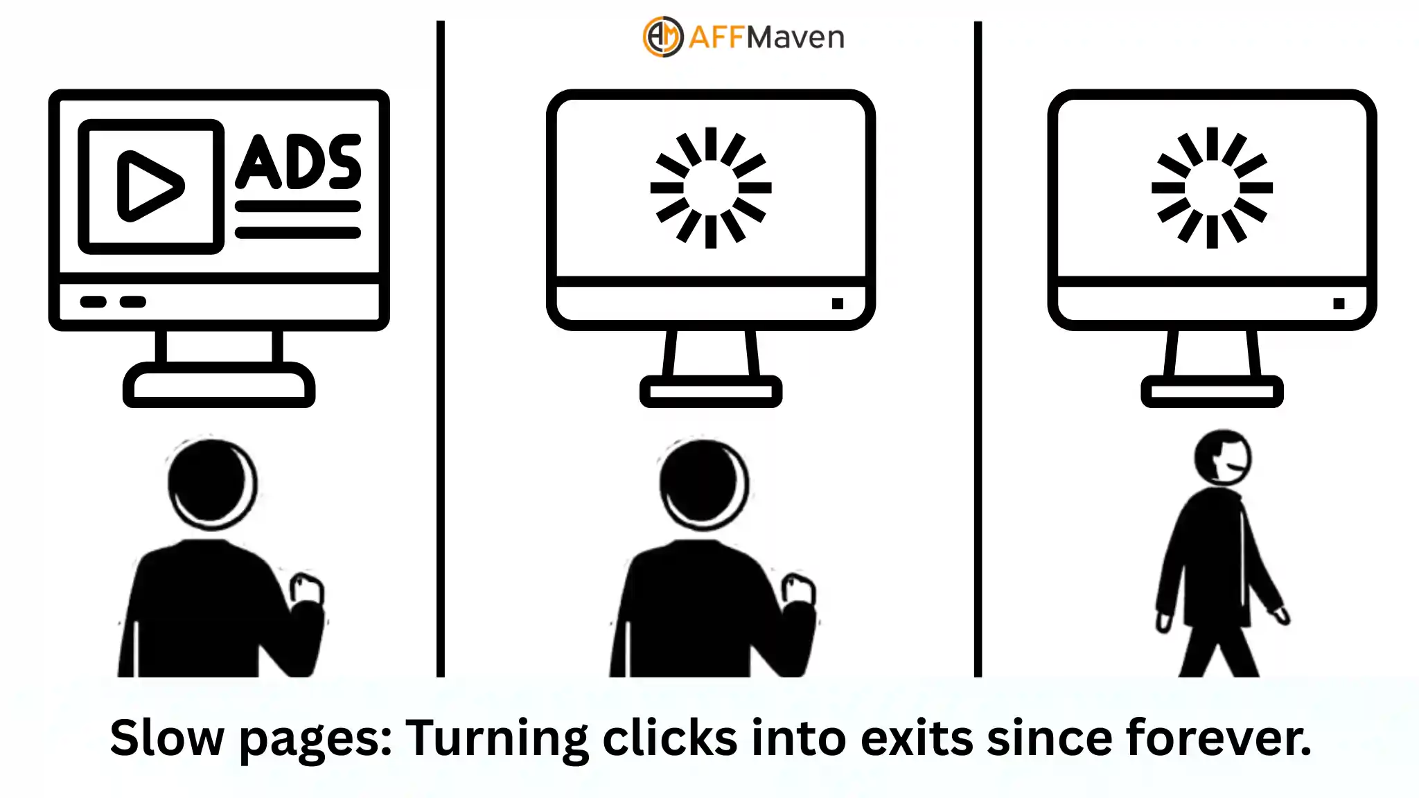 Lottare con il basso Affiliate CTR? Queste 5 soluzioni ti sorprenderanno 7 Meme sui problemi tecnici degli annunci pubblicitari