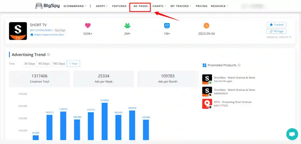 BigSpy Review 2026: The Secret Weapon for Ad Intelligence? 11 BigSpy - Ad Pages Analysis