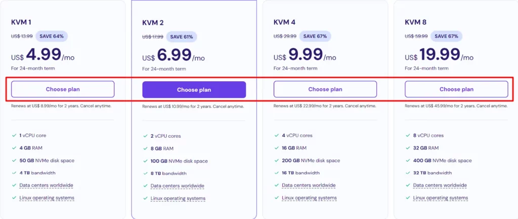 Hostinger VPS for Forex: Low Latency and High Uptime Explained 8 Hostinger - Forex VPS hosting Pricing