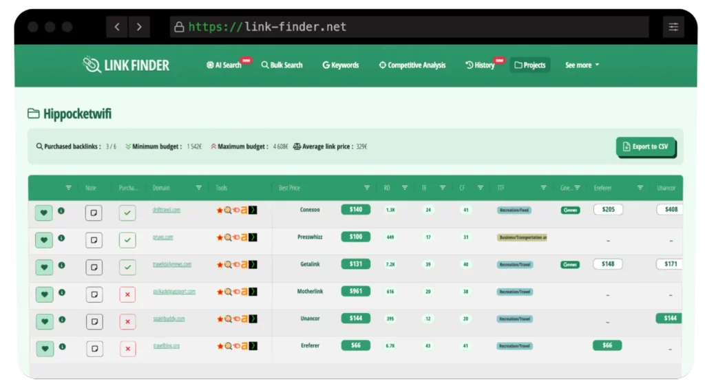Revue LinkFinder 2026 : l'outil de création de liens indispensable à tout référenceur ? 8 LinkFinder - Gestion de projet
