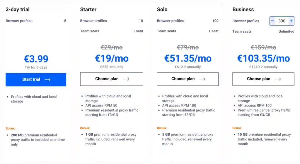 Multilogin Review: Hands-On Test, Security, Pricing & Coupon Inside 19 Multilogin Pricing Plan