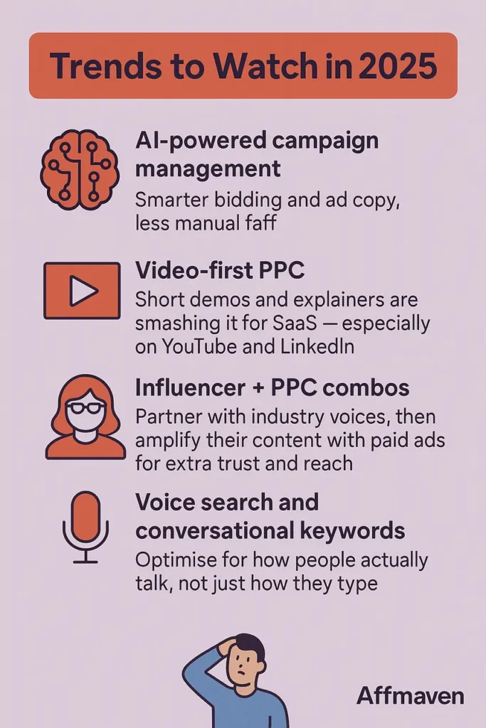 SaaS Affiliate Руководство по маркетингу: приемы PPC, которые профессионалы используют ежедневно 4 Тенденции контекстной рекламы