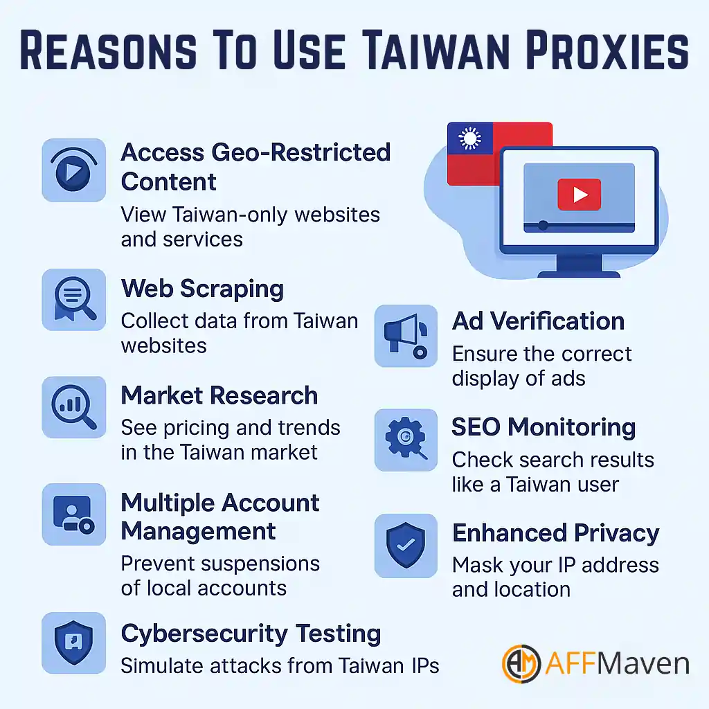 Top 5 Taiwan Proxy Providers Ranked (2026 Update) 5 Reasons to Use Taiwan Proxies