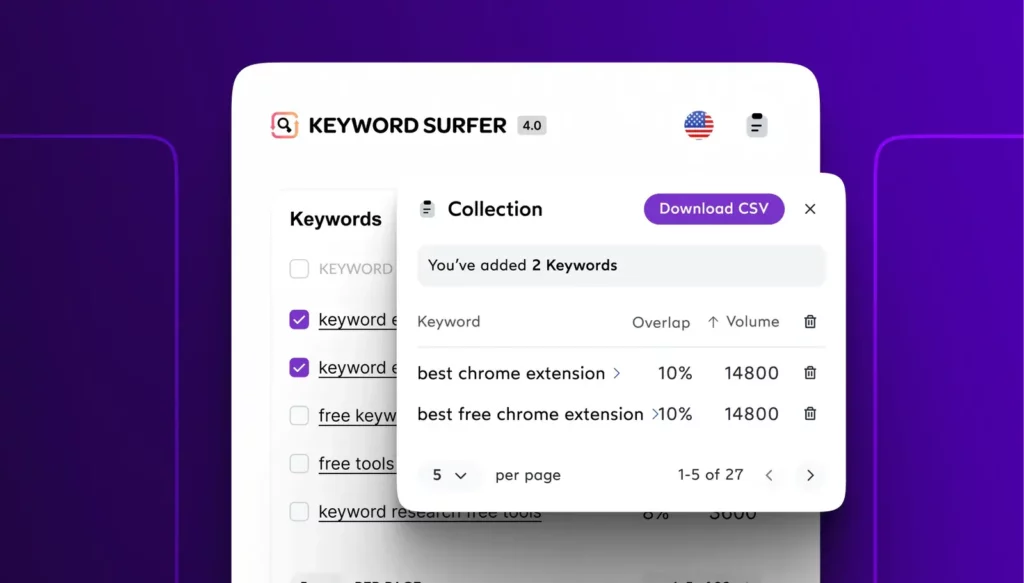 Surfer SEO Vs Frase 2026: Which Ranks Content Faster? 13 Surfer SEO Keyword Research