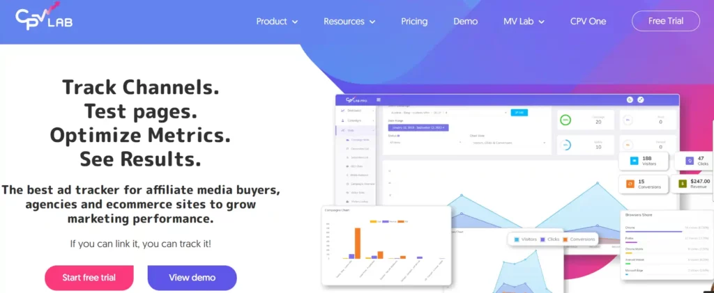 9 Best Affiliate Tracking Software 2026: Are You Missing Sales? 11 CPV Lab Pro