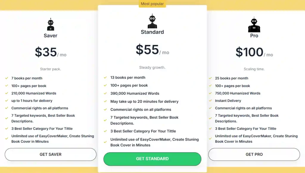 BookAutoAI Pricing 2026: Which Plan Fits Your Publishing Hustle? 2 BookAutoAI Pricing Plans