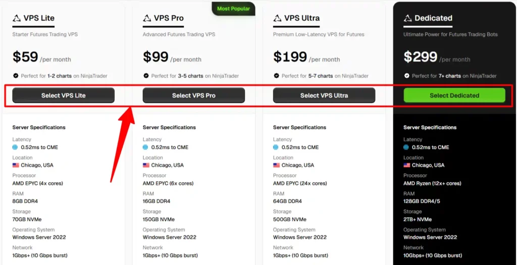 QuantVPS Pricing & Plans: How Much Does It Cost? 7 Choose Your QuantVPS Pricing Plan