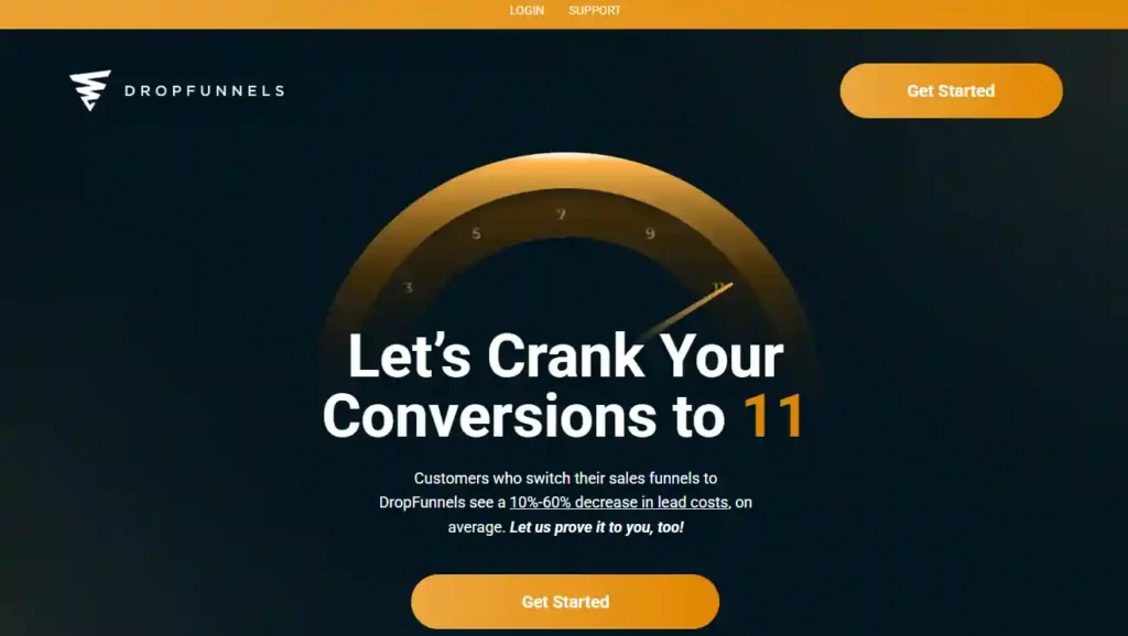 12 Best Sales Funnel Software & Tools in 2026 (Free & Paid) 14 DropFunnels