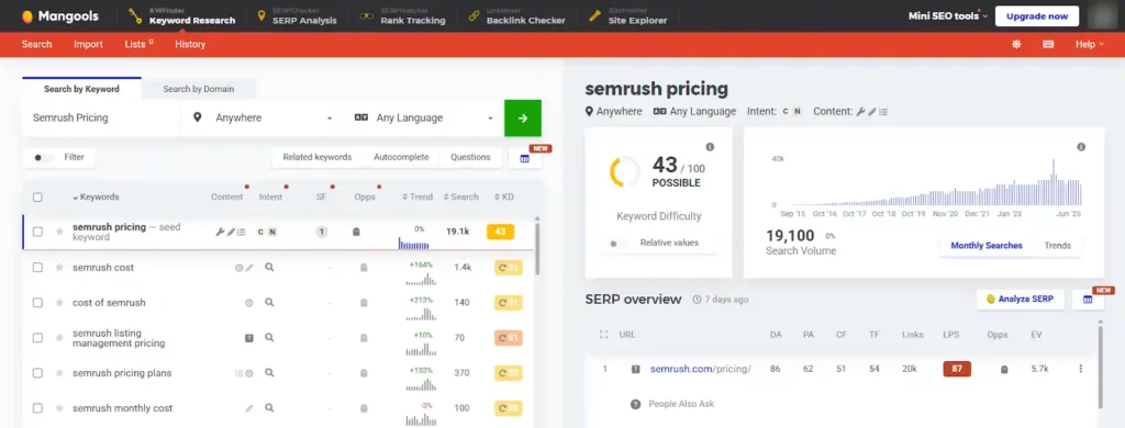 Top 8 SEO Tools That CRUSH Rankings in 2026 (Tested!) 15 Mangools Keyword Tool