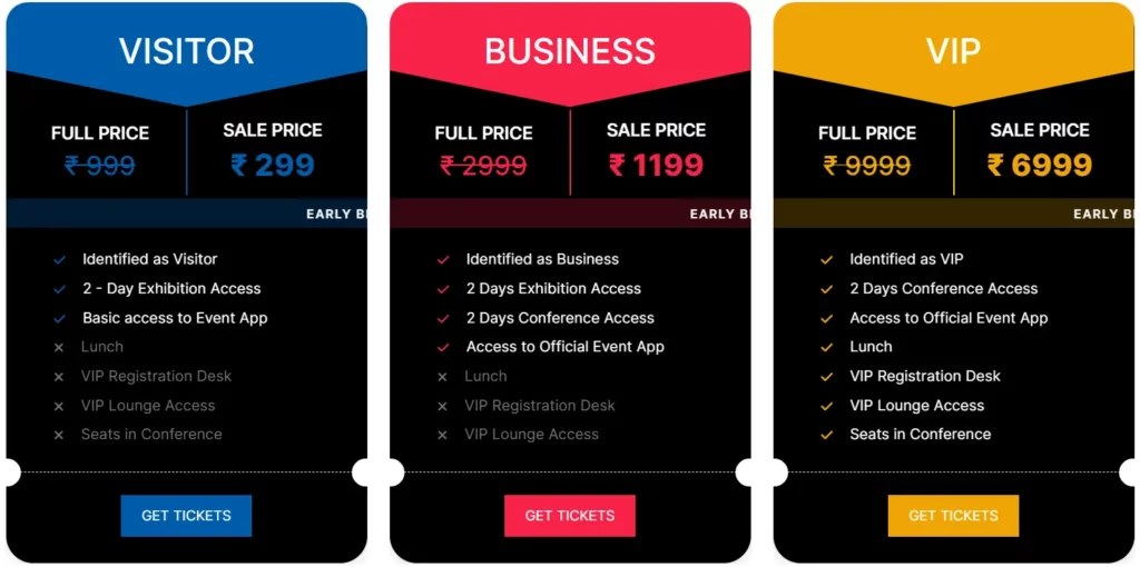 Money Expo India Exposed: 10,000+ Attendees Can't Be Wrong! 7 Money Expo India Ticket Price