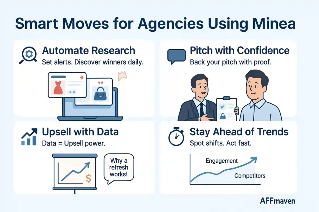Minea per le agenzie: monitoraggio rapido degli annunci dei concorrenti sui social media 10 Suggerimenti professionali per le agenzie che utilizzano Minea