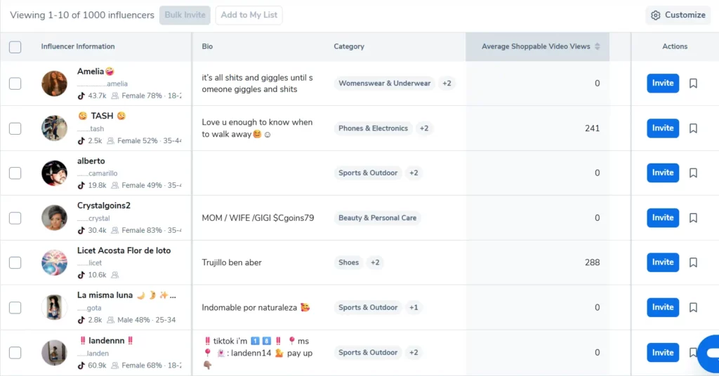 Test de Helium 10 Influencer Finder : un outil de croissance Amazon nouvelle génération ? 8 Consultez les profils détaillés sur Helium 10 Influencer Finder