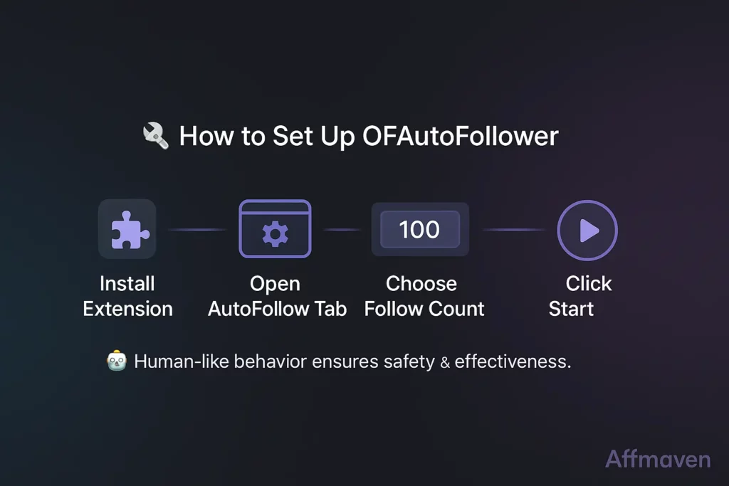 How to Build a Linktree That Converts for OnlyFans Creators 12 Setting Up OFAutoFollower