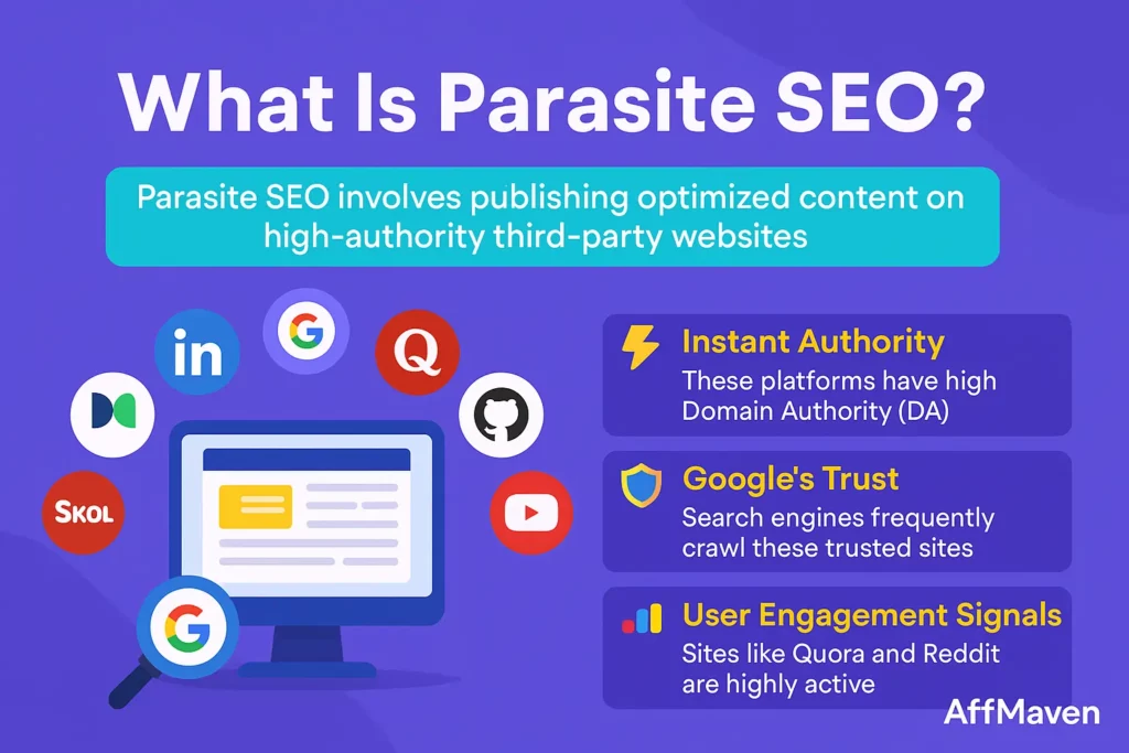 دليل تحسين محركات البحث للطفيليات: 7 حيل عبقرية للفوز بالكلمات الرئيسية في المواعدة بالذكاء الاصطناعي (2) ما هو Parasite SEO