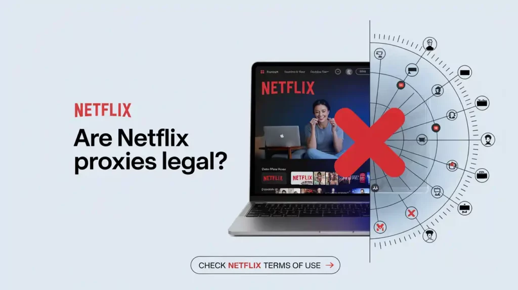 9 Best Netflix Proxies for HD Streaming - Expert Tested 16 Netflix Proxies Legality