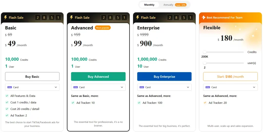 PiPiADS Pricing Plans 2026: New AI Tools & Credits Revealed! 2 PiPiADS Pricing Plan