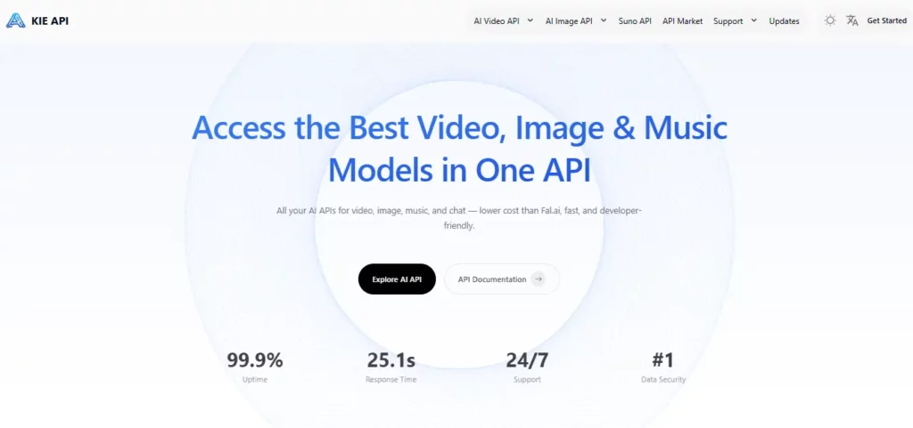 Complete Instagram Reels Guide for AI Model Traffic Generation 2026 6 Kie AI