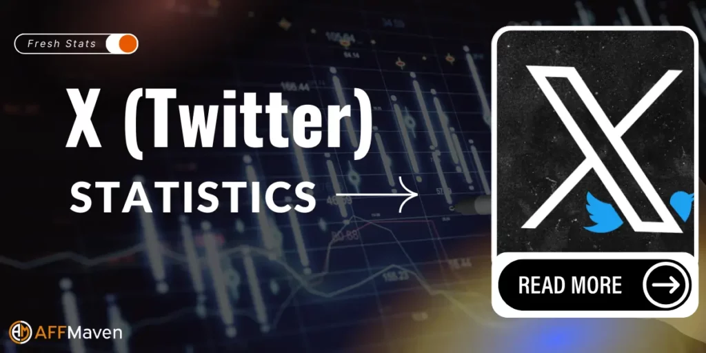 X (Twitter) Statistics