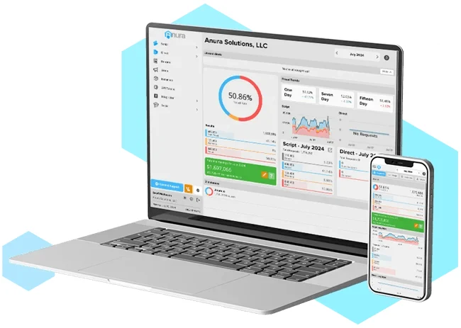 How to Stop Affiliate Fraud From Stealing Your Profits 5 Anura