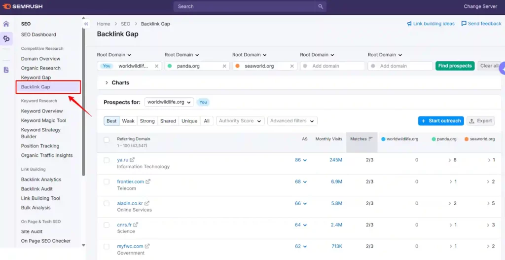SEMrush 评论 2026:免费 30 天试用帐户(价值 199 美元)11 Semrush 反向链接差距