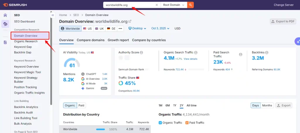 SEMrush 评论 2026:免费 30 天试用帐户(价值 199 美元)7 Semrush 域概述