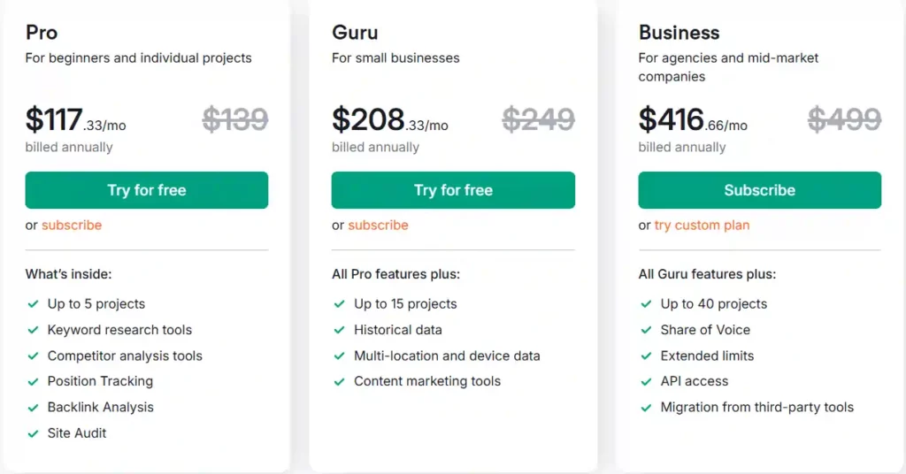 SEMrush 评论 2026:免费 30 天试用帐户(价值 199 美元)19 Semrush 定价计划
