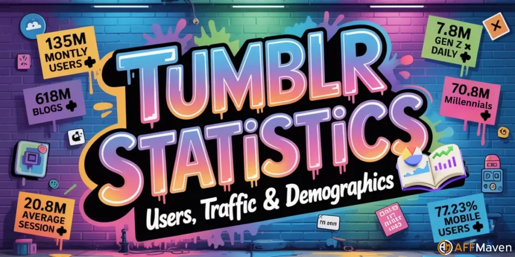 Tumblr Statistics 2026: Users, Traffic & Demographics 1 Tumblr Statistics