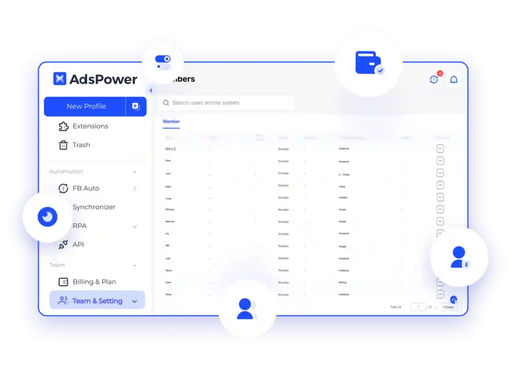 AdsPower Review: Detailed Look at Features and Pricing 2026 12 Adspower Team Collaboration