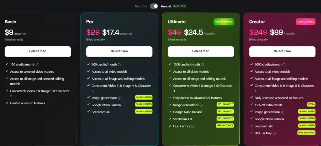 Higgsfield Black Friday Deal 2025: Unlimited 4K Nano Pro 6 Higgsfield Black Friday Pricing