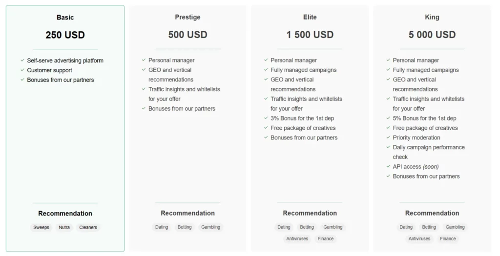 RoiAds Review (2026): Best Push & Pop Traffic Network Revealed? 25 RoiAds Pricing