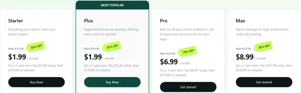 A2 Hosting Review 2026: Is It Really 20X Faster? 9 A2 Hosting Pricing Plans