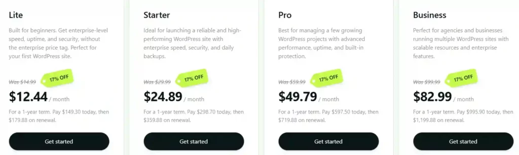 A2 Hosting Review 2026: Is It Really 20X Faster? 10 A2 Hosting WordPress Hosting Pricing