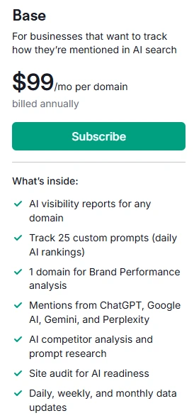 AI Visibility Toolkit