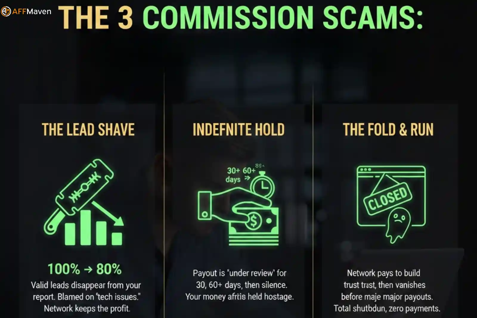 Scam vs. Fraud in Traffic Arbitrage: A 2026 Prevention Guide 3 Anatomy of an Affiliate Scam