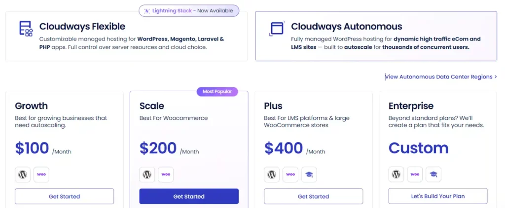 Cloudways Review 2026: Fast Managed Hosting? 13 Cloudways Autonomous Pricing