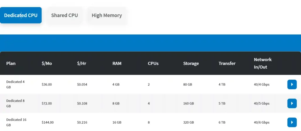 مراجعة Linode 2026: هل Akamai أفضل من DigitalOcean؟ 13 خطط وحدة المعالجة المركزية المخصصة Linode