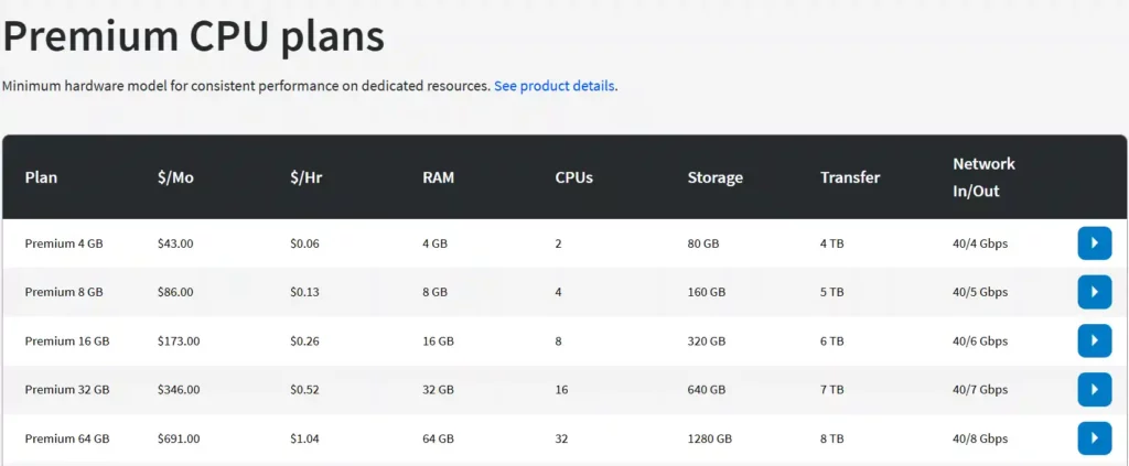 مراجعة Linode 2026: هل Akamai أفضل من DigitalOcean؟ 15 خطط وحدة المعالجة المركزية Linode Premium