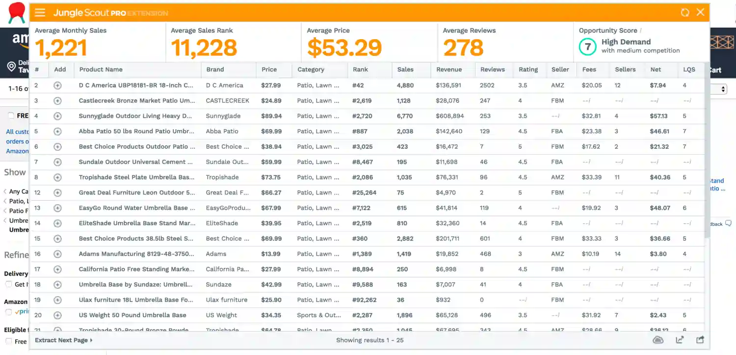 Jungle Scout المراجعة والتسعير: أفضل أداة FBA لعام ٢٠٢٥؟ ١ يجري Jungle Scout أبحاث المنتج الأولى