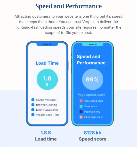 Verpex Review 2026: Speed, Uptime & Pros Revealed 17 Verpex Performance