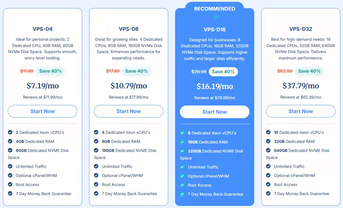 Verpex Review 2026: Speed, Uptime & Pros Revealed 16 Verpex VPS Hosting Plans