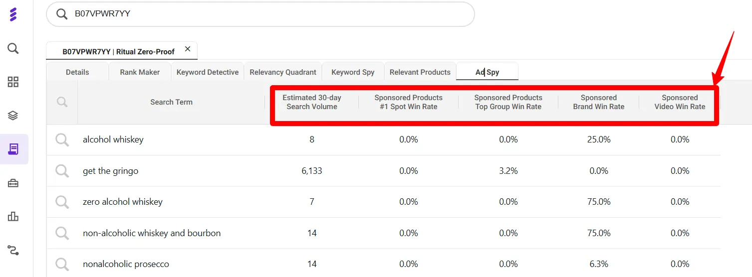 How to Use SmartScout Ad Spy for Amazon Keyword Research 5 Check Win Rates Per Keyword with SmartScout