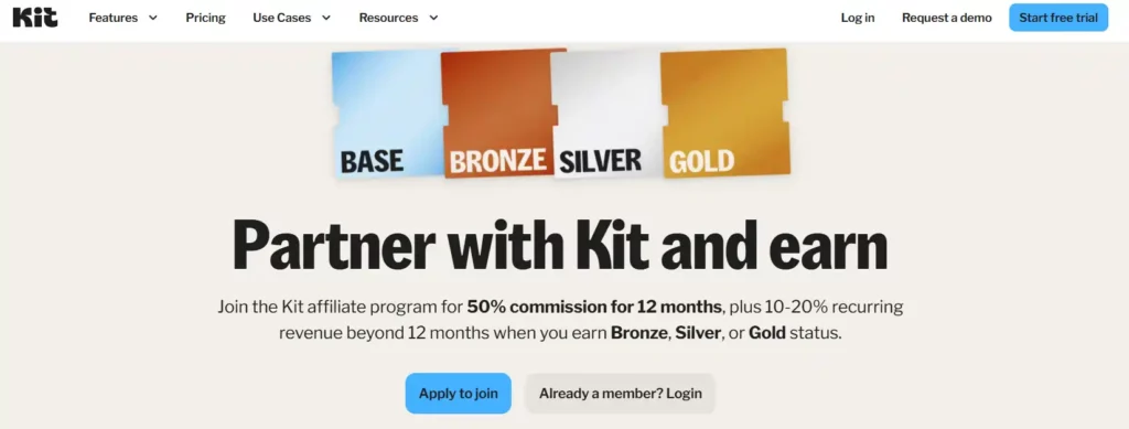 26 Best Recurring Affiliate Programs for SaaS Bloggers 2026 5 Convertkit Affiliate Program